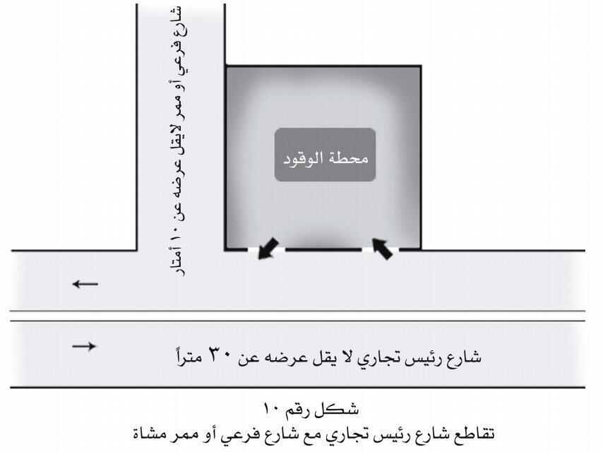رقم ١٠