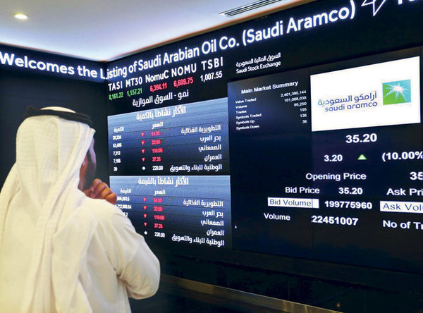 الاسواق المالية العالمية